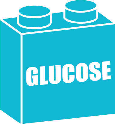 Glucose