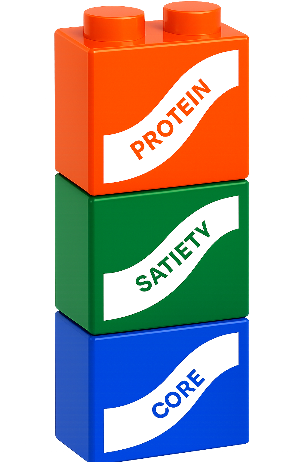Core Stack